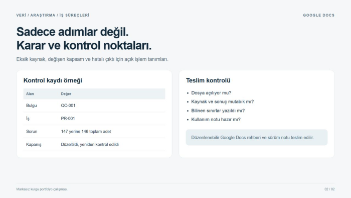 iş süreciniz için kullanım ve teslim kılavuzu yazayım