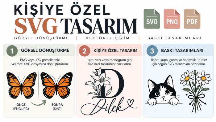 kişiye özel SVG ve vektörel tasarımlar hazırlarım