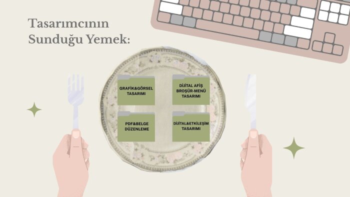 sosyal medya ve PDF tasarımı yapabilirim