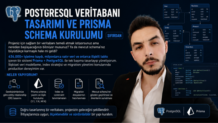 kapsamlı veritabanı tasarımı kurarım