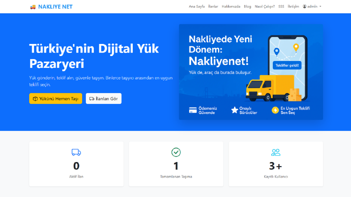 işletmeniz için modern ve hızlı web sitesi oluşturuyorum