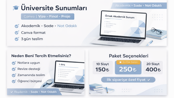 üniversite sunumları için Canva tasarım hizmeti veririm