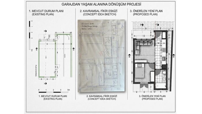 taslaklarınızı AutoCAD ile dijital ortama aktarırım