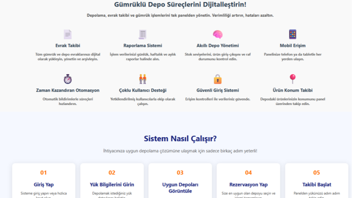 webtabanlı masaüstü uygulaması geliştiriyorum