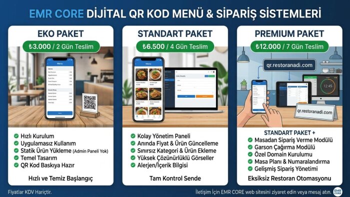 restoran ve kafeler için mobil uyumlu qr kod menü yapıyorum