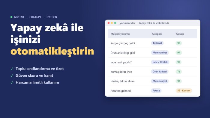 yapay zekâ ile işinize özel otomasyon araçları kurarım