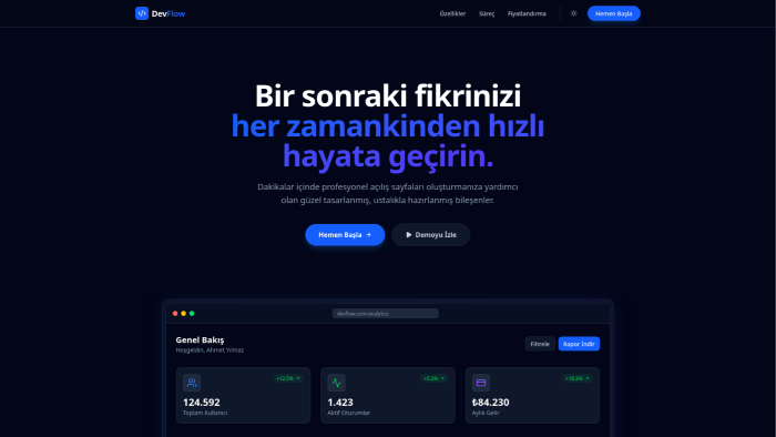 modern, hızlı ve kullanıcı dostu web siteleri tasarlarım