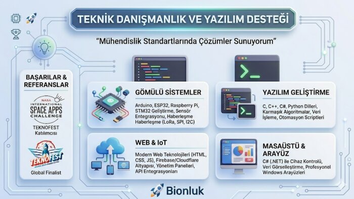 profesyonel gömülü sistem ve IoT çözümleri geliştiririm