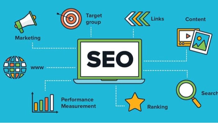 sizin için seo uyumlu içerikler üretirim