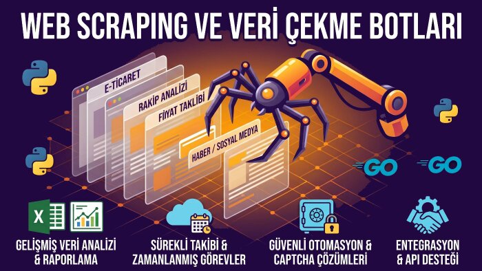 web sitelerinden veri çekme botu yazarım