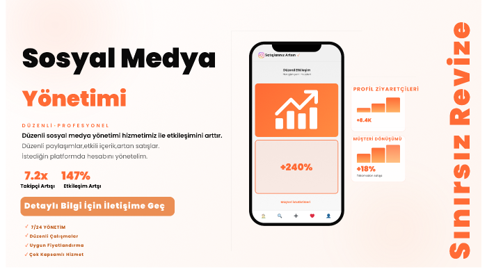sosyal medya yönetirim
