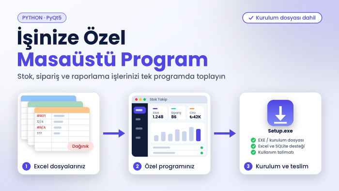 Python ile masaüstü uygulaması ve özel program yaparım