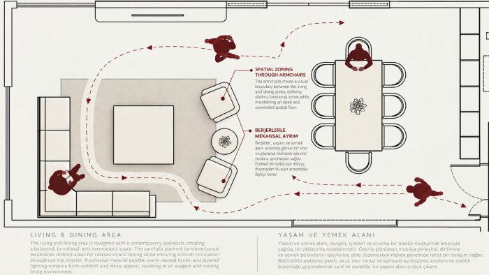 autocad teknik çizim,3d modelleme,procreate plan boyarım