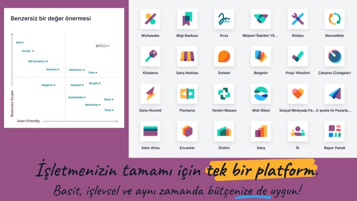 Odoo ile ihtiyacınız olan ERP çözümlerini geliştiririm