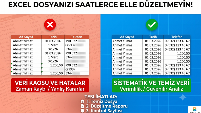 Excel ve CSV dosyalarınızı temizler, düzenlerim