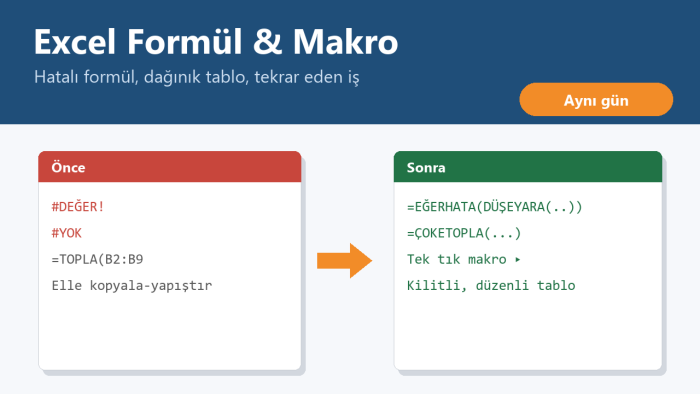 Excel formül, tablo ve makro işlerinizi yaparım