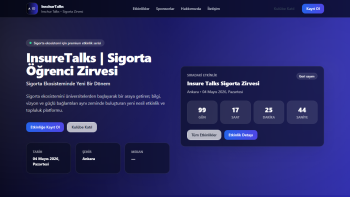 Admin panelli web siteleri yapar anahtar teslim yayınlarım