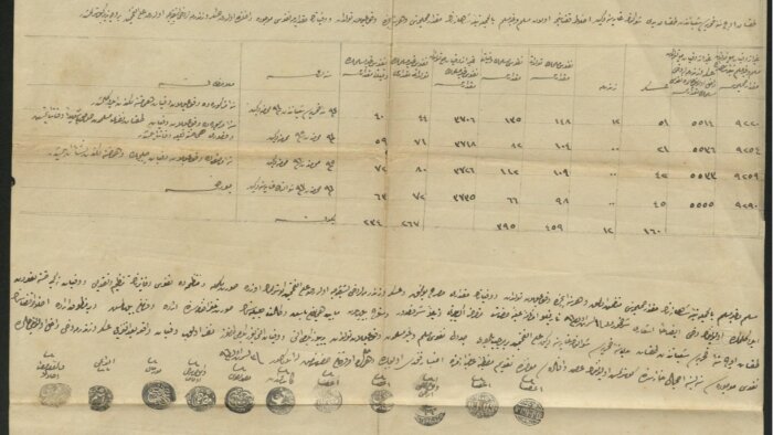 Osmanlıca yazılmış arşiv belgelerinin çevirisini yapabilirim