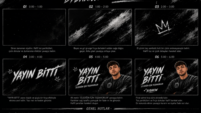 sizler için storyboard yapabilirim