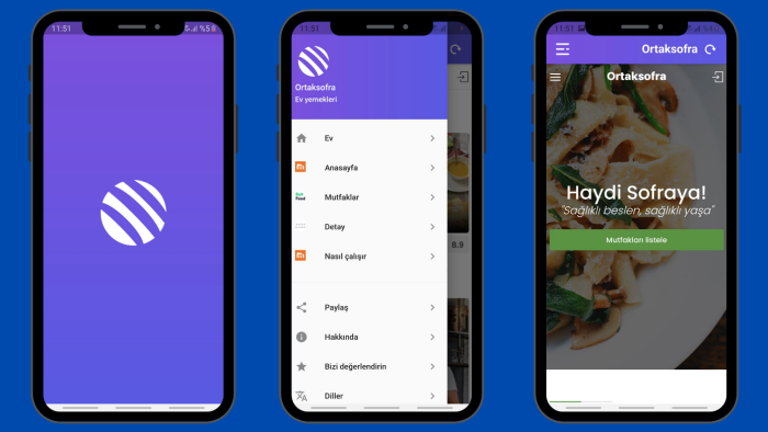web sitelerinizi Android veya IOS uygulamalara dönüştürürüm