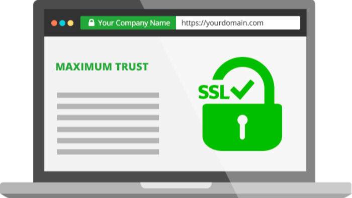 sizin sitenize SSL sertifikası yükleyebilirim