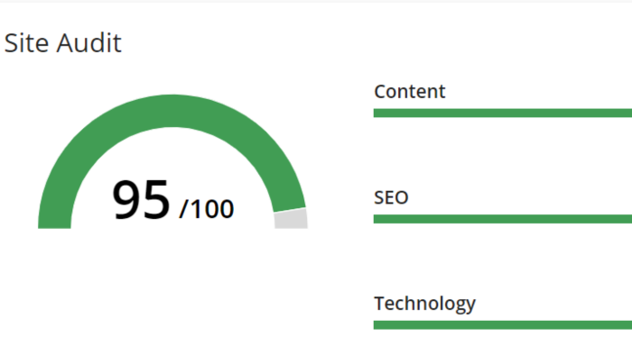 SEO konusunda web sitelerinizi en iyi hale getiririm