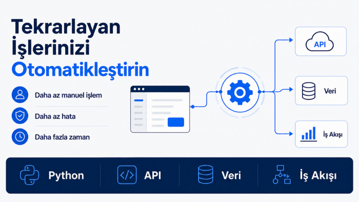 tekrarlayan işlerinizde size zaman kazandırırım