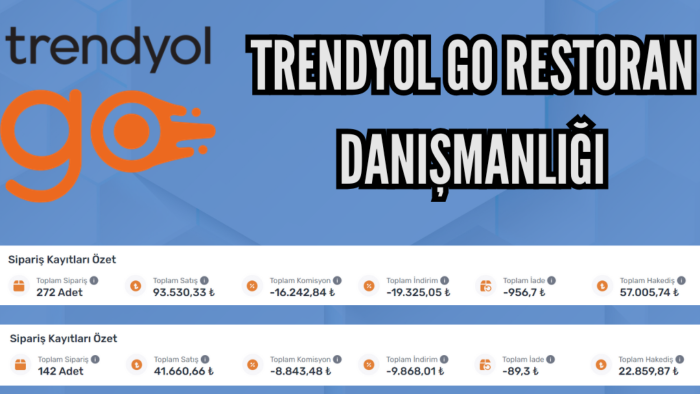 trendyol go restorantınızı yönetirim