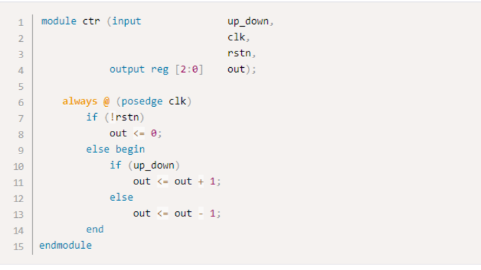 FPGA,Verilog ve VHDL kodu yazarım