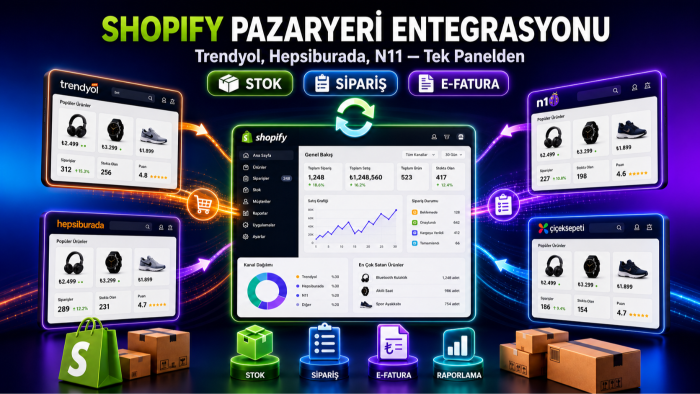 Shopify ile Trendyol ve Hepsiburada entegrasyonu kurarım