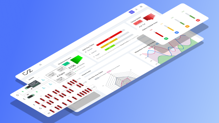  ihtiyacınız olan web uygulamasını profesyonelce kodlarım