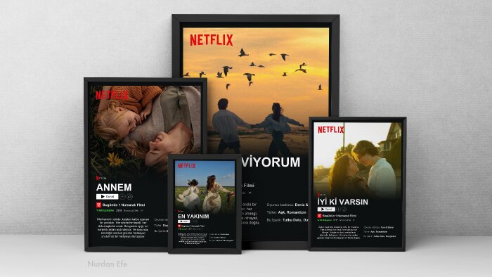 sizin için kişiselleştirilebilir poster tasarımı yapabilirim