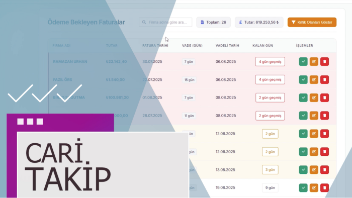 modern ve dinamik web sitesi yapıyorum