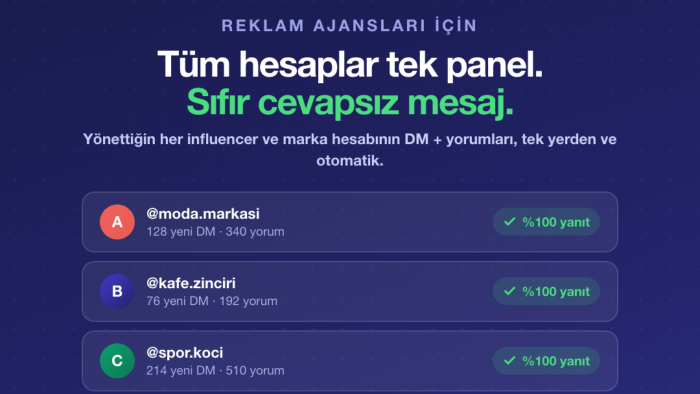 whatsapp business ve instagram chatbot hizmetini kurabilirim
