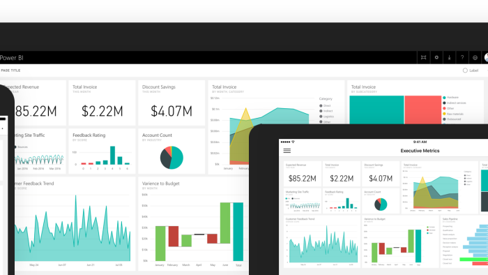 PowerBI ile profesyonel raporlar hazırlıyorum