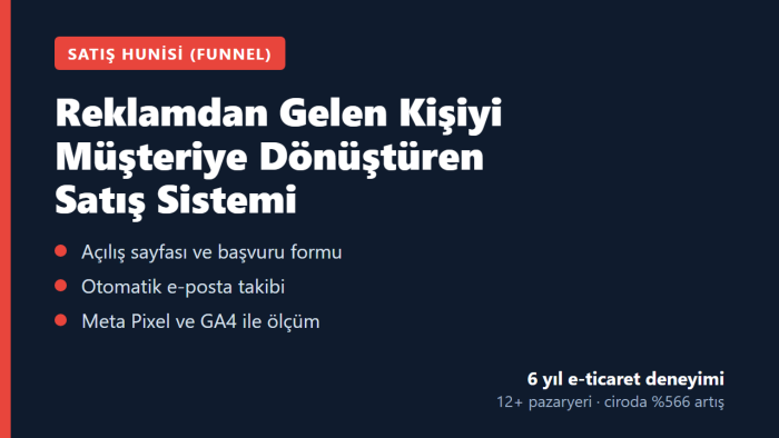 müşteri getiren satış hunisi (funnel) sistemi kurarım