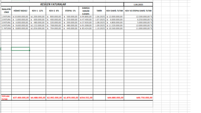 excel tablolarınızı düzenlerim