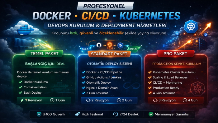 DevOps süreçlerini baştan sona kurarım