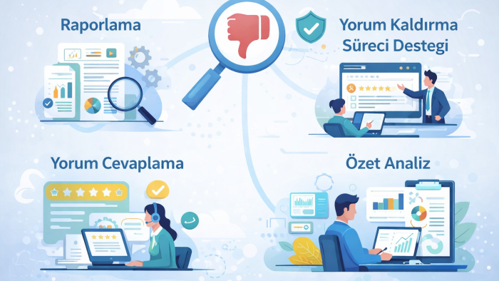 yorum siteleri için danışmanlık veririm