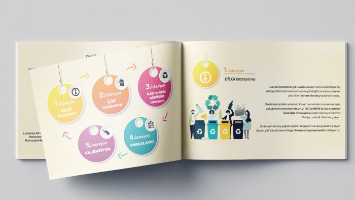 markanız için katalog tasarlayabilirim