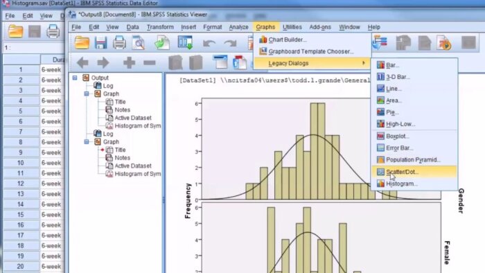SPSS, R, minitab kullanarak analizinizi yapabilirim