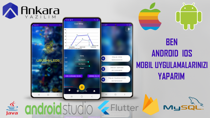 android ve ios mobil uygulamalarınızı yaparım