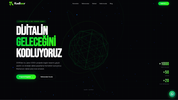 istediğiniz mimaride profesyonel web sitesi yazabilirim