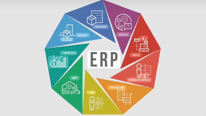 ERP, ön muhasebe ve veri süreçlerinizi yönetirim