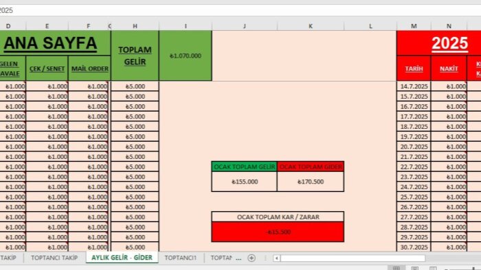 Excel'i üstün kullanabilirim