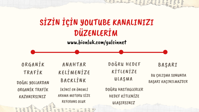 youtube kanalınızın seosunu düzenlemesini yapıyorum