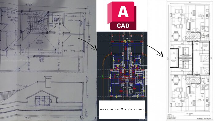 el çizimi halindeki çizimleri AutoCAD ortamına aktarabilirim