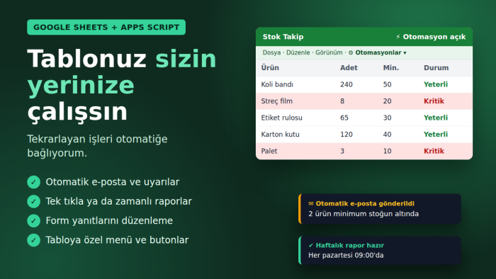 Google Sheets ve Apps Script ile otomasyon kurarım