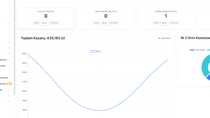 adobe xd ve figma tasarımlarınızı html ve css çevirebilirim