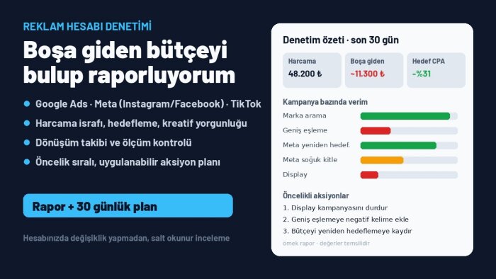 reklam hesabınızı denetler ve boşa giden bütçeyi raporlarım